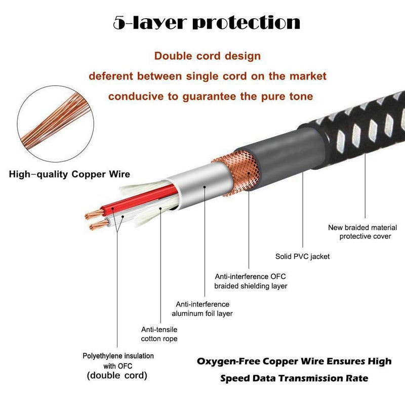 SUNYIN Amp Cord for Electric Guitar,30-Feet Acoustic Guitar Cable,Straight to Right Angle Guitar Amp Cord with Gold Plated 3.5mm&6.5mm Stereo Adapter,Audio Cable,4 Picks - Image 2